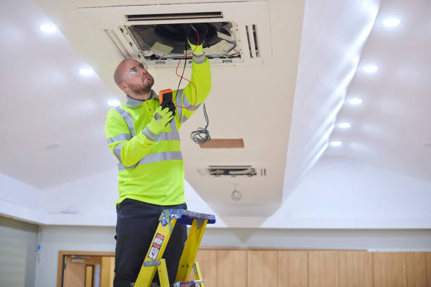 Best HVAC System Installation  in Oakland, OK